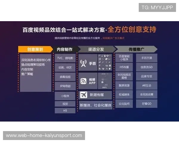 体育媒体生态：短视频时代的内容红利与挑战