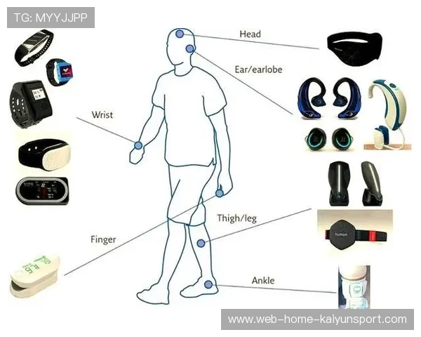 智能穿戴设备在训练中普及，数据管理成标准