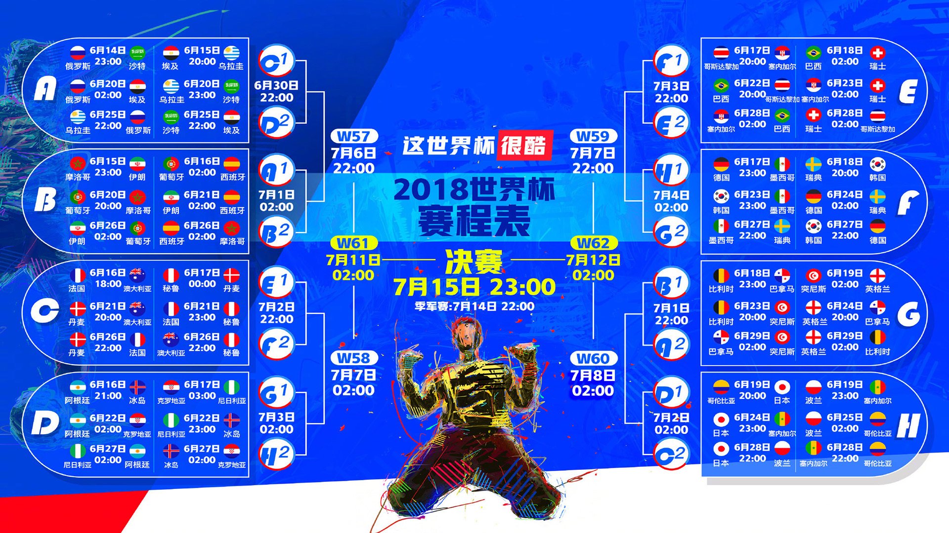 荷兰3-1击败丹麦,加克波双响成核心,荷兰对捷克波胆预测